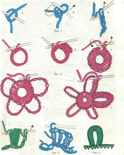 kak-svyazat-tsveti-kryuchkom-poshagovie-shemi-muzhchin
