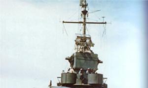 Statek Fletchera.  Niszczyciele Marynarki Wojennej USA.  Obecna pozycja niszczycieli w Marynarce Wojennej USA